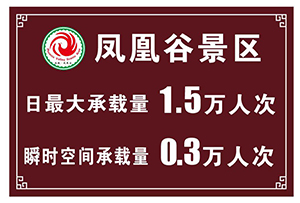 承载量